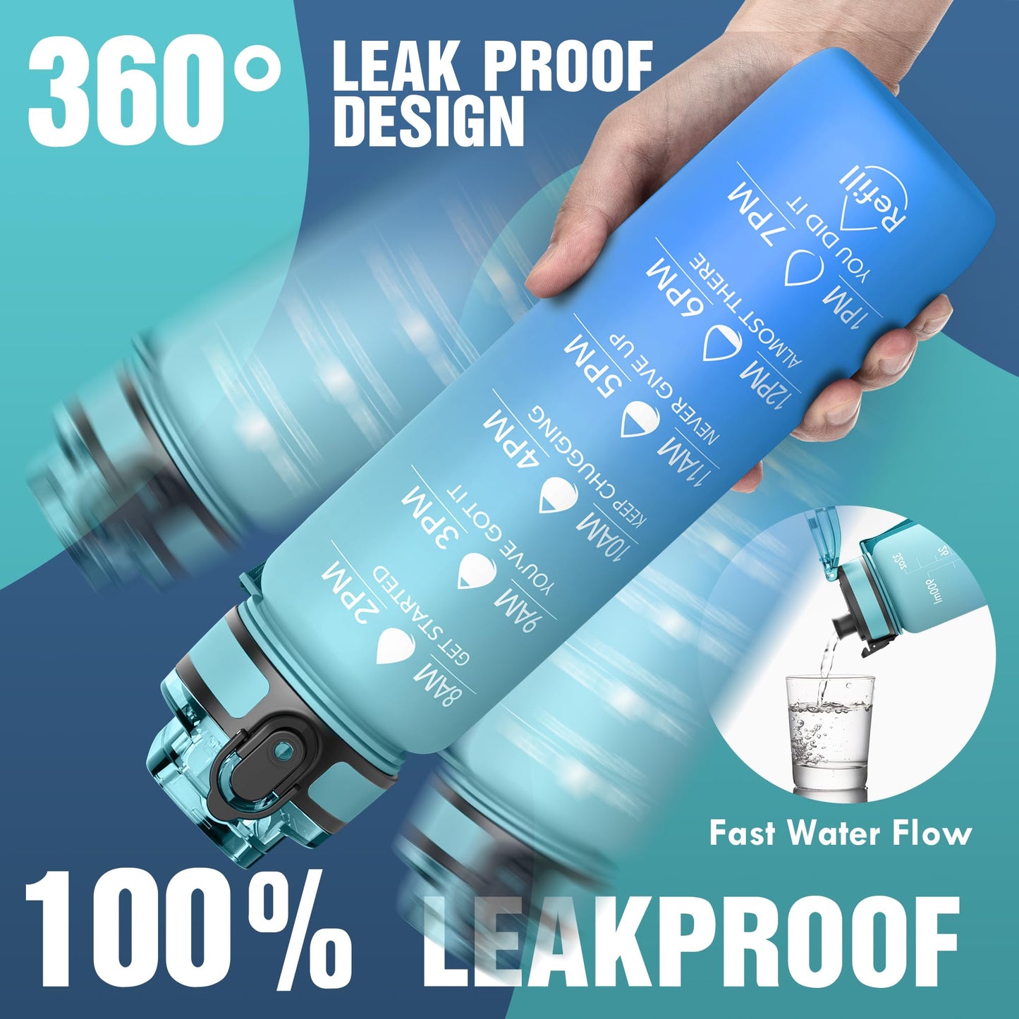 OLDLEY Water Bottle, 32oz Motivational Sports Water Bottle with Time Marker - Times to Drink - Tritan, BPA Free, Wide Mouth Leakproof,Luca
