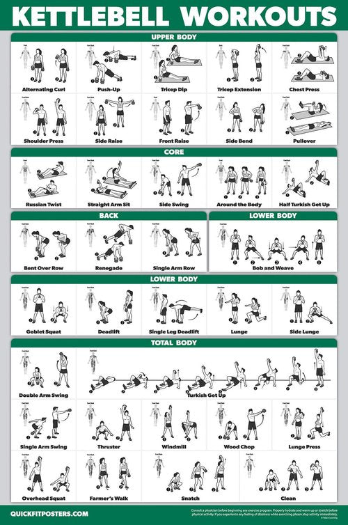 16 Pack - Exercise Poster Set, Dumbbell, Suspension, Kettlebell, Resistance Bands, Medicine Ball, Battle Rope, Stretching, Bodyweight, Barbell, Yoga, Exercise Ball, Muscular (LAMINATED, 18" x 24")