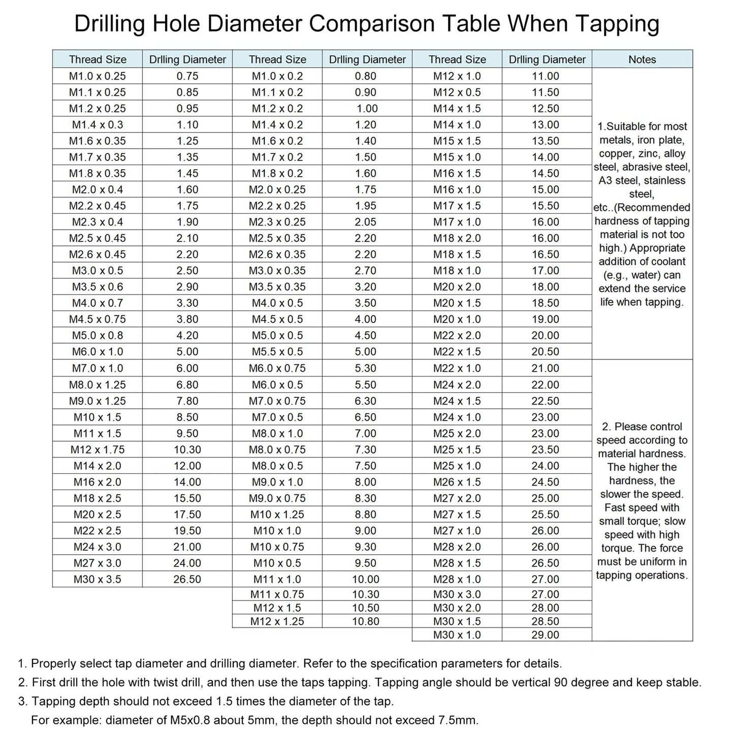 uxcell Metric Thread Tap M8 x 1.25 H2 120mm Extra Long Titanium Coated High Speed Steel 6542 Straight Flute Screw Thread Milling Machine Taps Threading Tapping Repair Tool