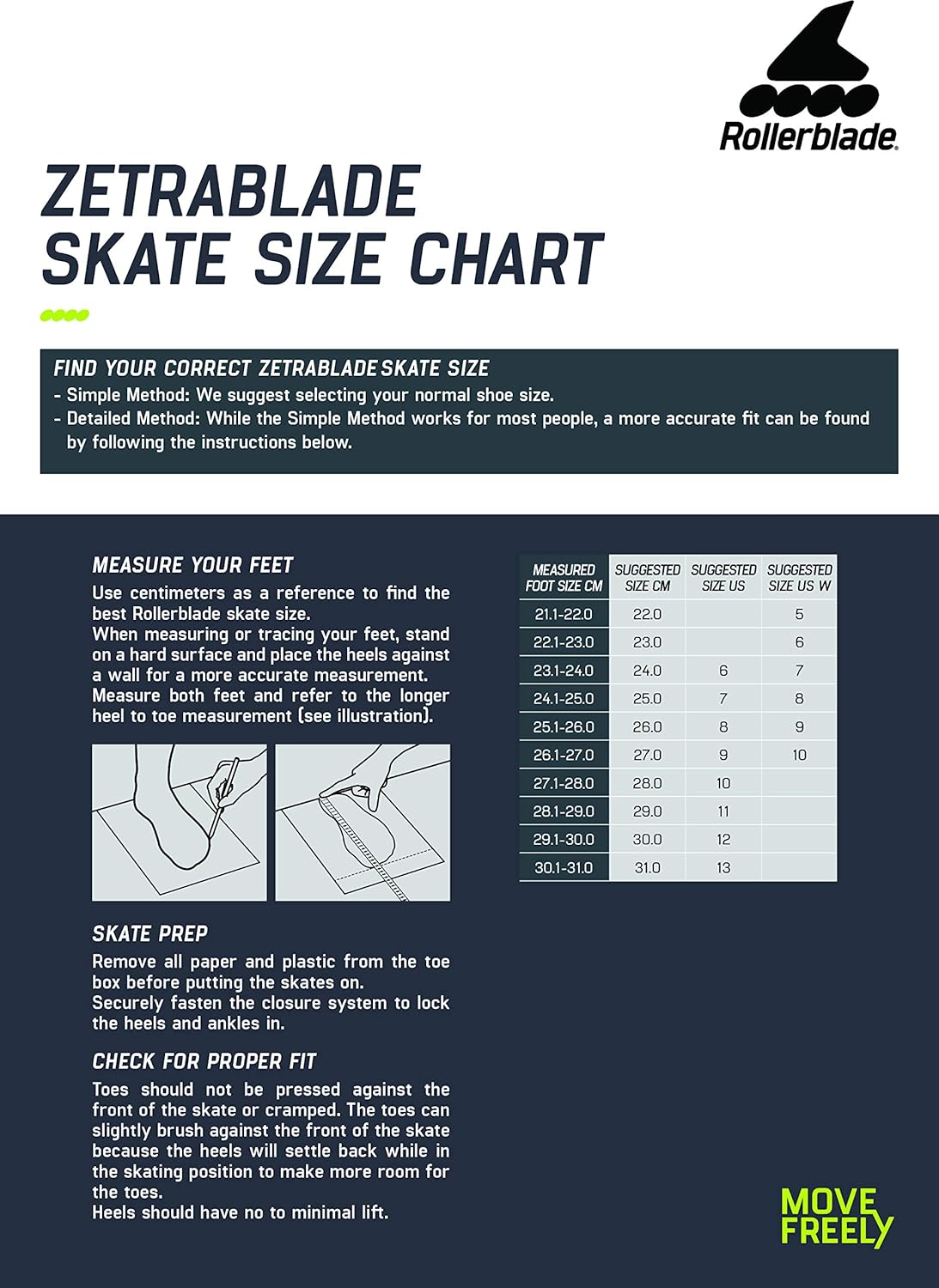Rollerblade Zetrablade Women's Inline Skates - High-Performance Fitness Skating | Comfortable Fit