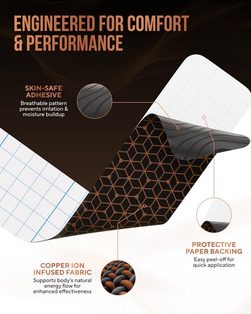 TheraCopper Copper Infused Kinesiology Tape – 2 Rolls (40 Precut Strips) – Advanced Waterproof Kinesiology Tape for Shoulder, Elbow, Bowling Wrist, Weightlifting, Muscle Strain & Joint Support