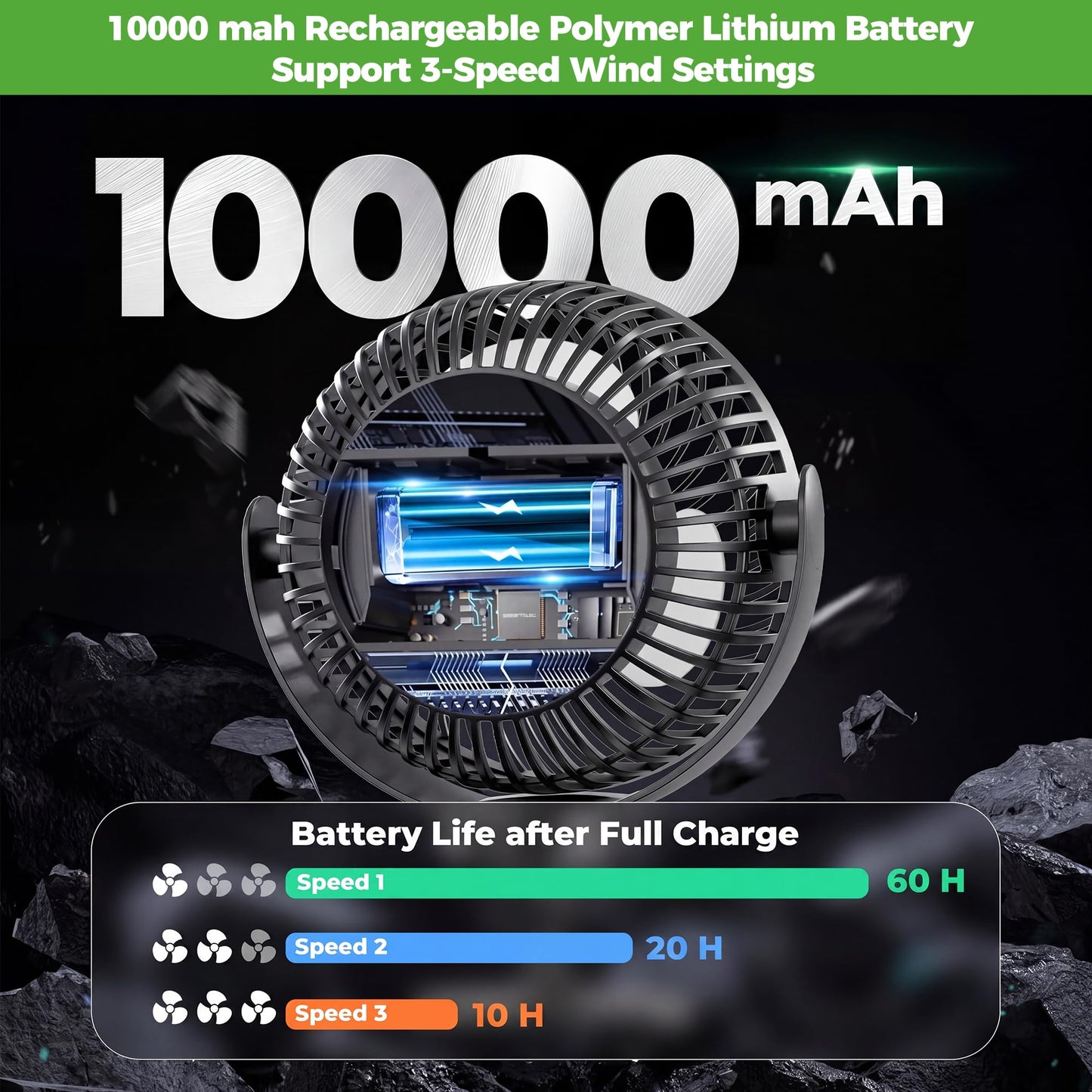 10L0L Magnetic Golf Cart Fan Rechargeable 10000mAh Battery Powered Fan with Light, Magnetic Base,3 Speeds/56 Hrs Runtime/360°Rotatable, Universal for EZGO Club Car Yamaha Summer Golf Cart Accessories