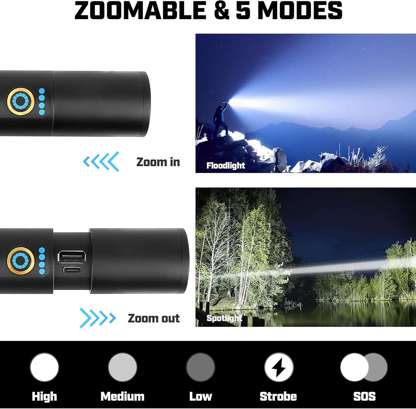 Skiennix Rechargeable Flashlight - 2000 Lumen Super Bright LED | 5 Modes for Camping & Emergency Use