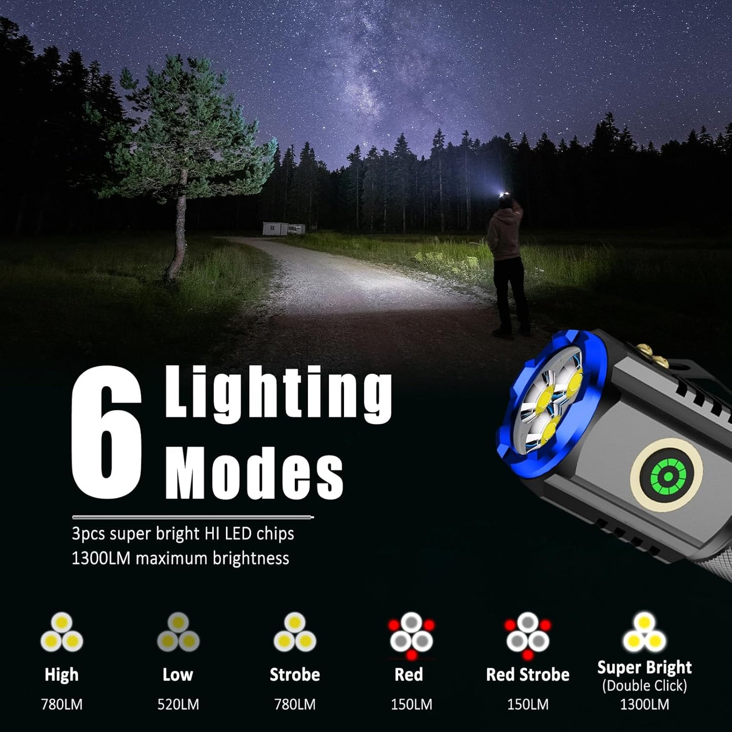 Skiennix Portable LED Mini Flashlight - Rechargeable EDC Pocket Light with 6 Modes & Magnet Clip | Waterproof for Outdoor Use