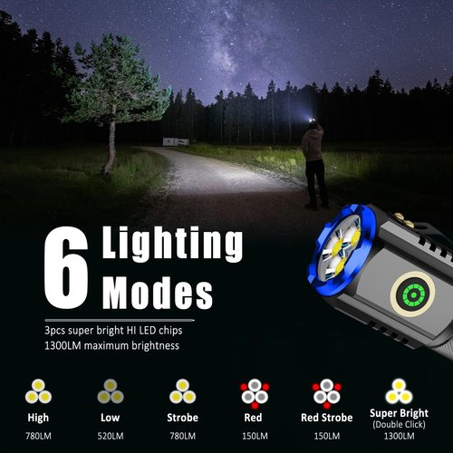 XTAUTO 2-Pack Portable LED Mini Flashlight, Rechargeable EDC Small Pocket Flashlight 6 Lighting Modes w/Magnet Clip Waterproof for Camping Hiking Night Walking Running Outdoor Emergency