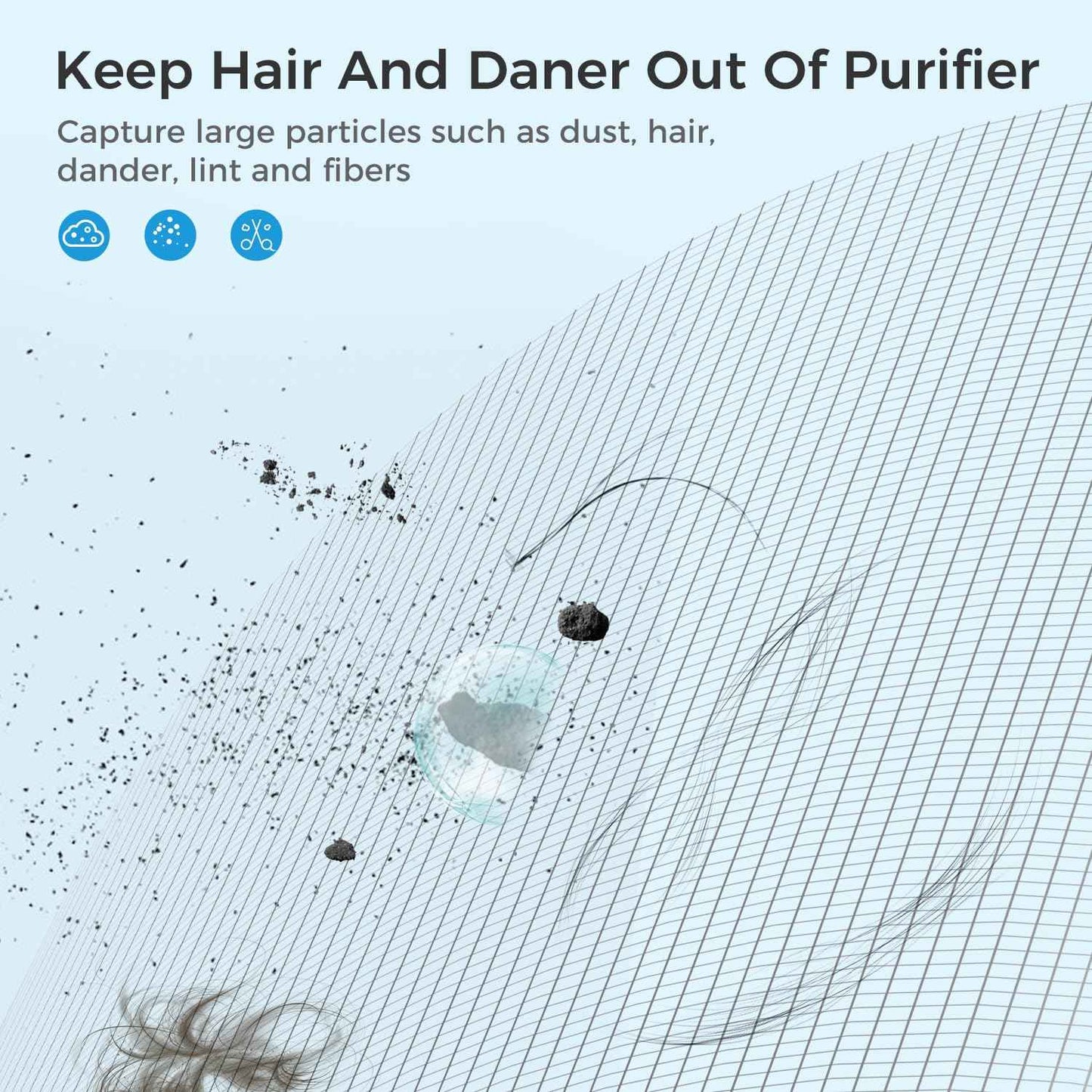 VOOPNU DH-JHD07 Air Filter Replacement 4-in-1 True HEPA Filter for Harmful Particulate, Dust, Hair, Dander, Odor - Standard Version (Blue), 2 Pack