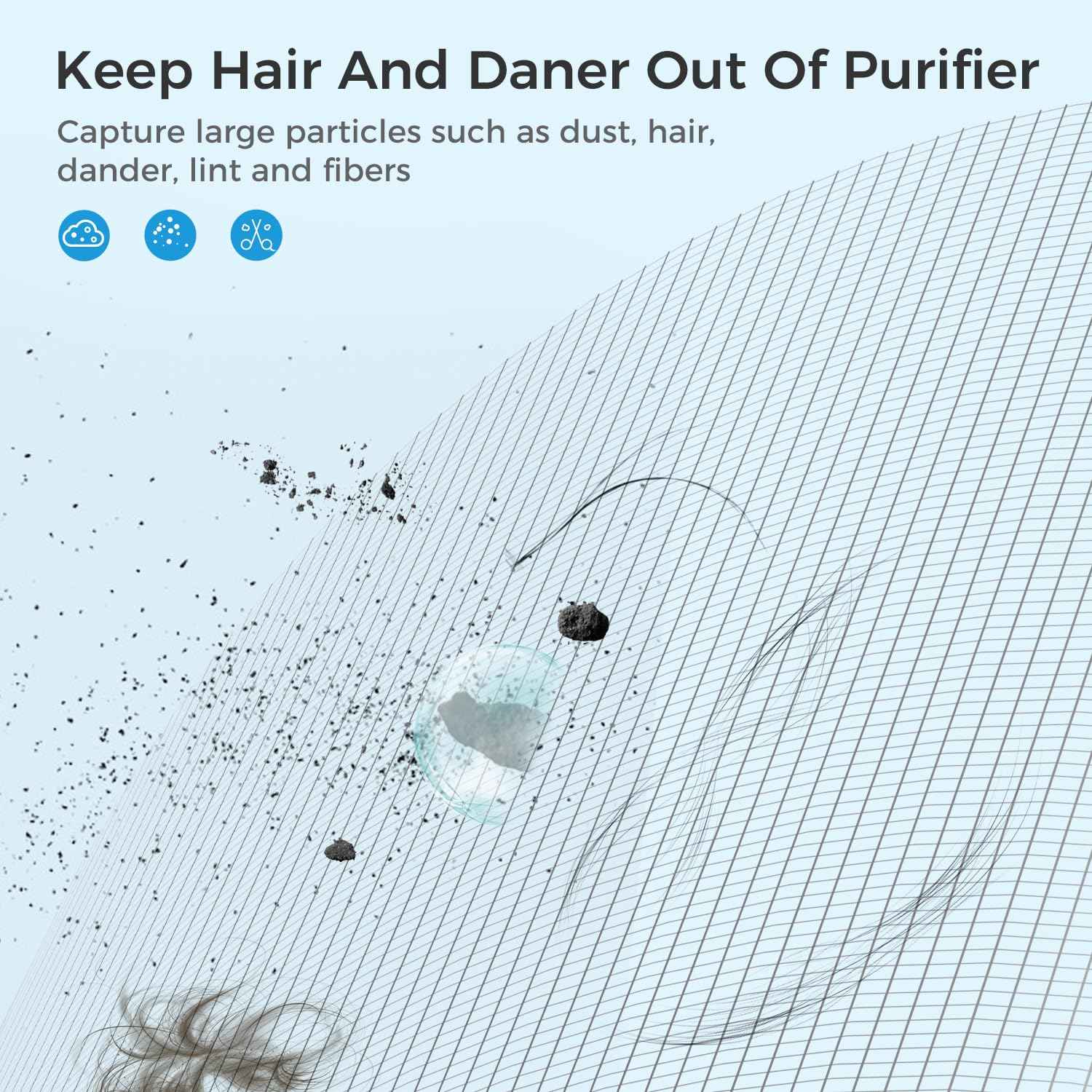 VOOPNU DH-JHD07 Air Filter Replacement 4-in-1 True HEPA Filter for Harmful Particulate, Dust, Hair, Dander, Odor - Standard Version (Blue), 2 Pack