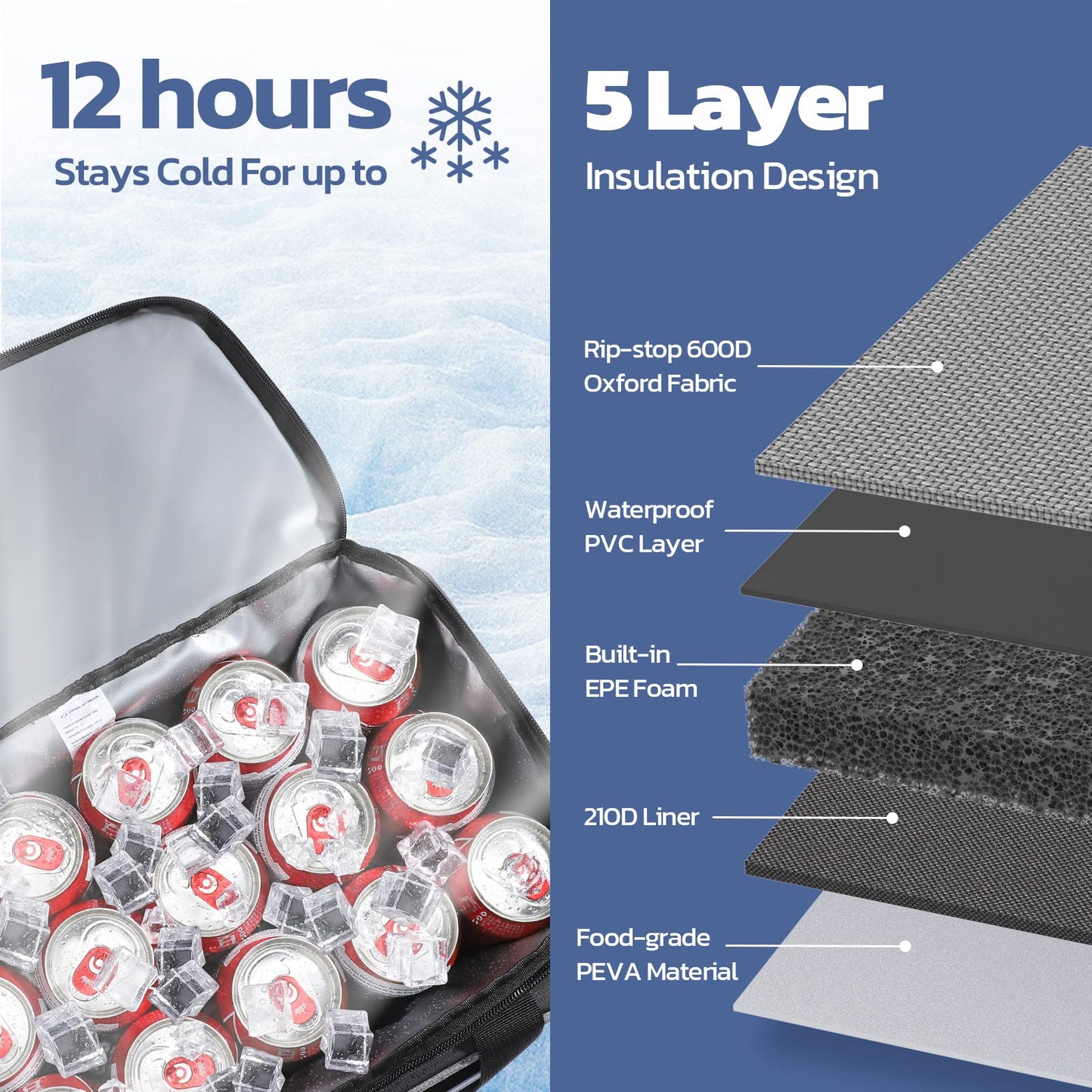 Maelstrom 30 Can Soft Cooler Bag, Double Deck Leakproof Portable Ice Chest