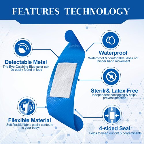 Geiserailie 400 Pcs Blue Bandages 3 ''x 1'' Food Service Metal Detectable PE Waterproof Adhesive Bandages Bulk Sterile Processing Non Stick Pad Latex Free for First Aid & Wound Care Protection