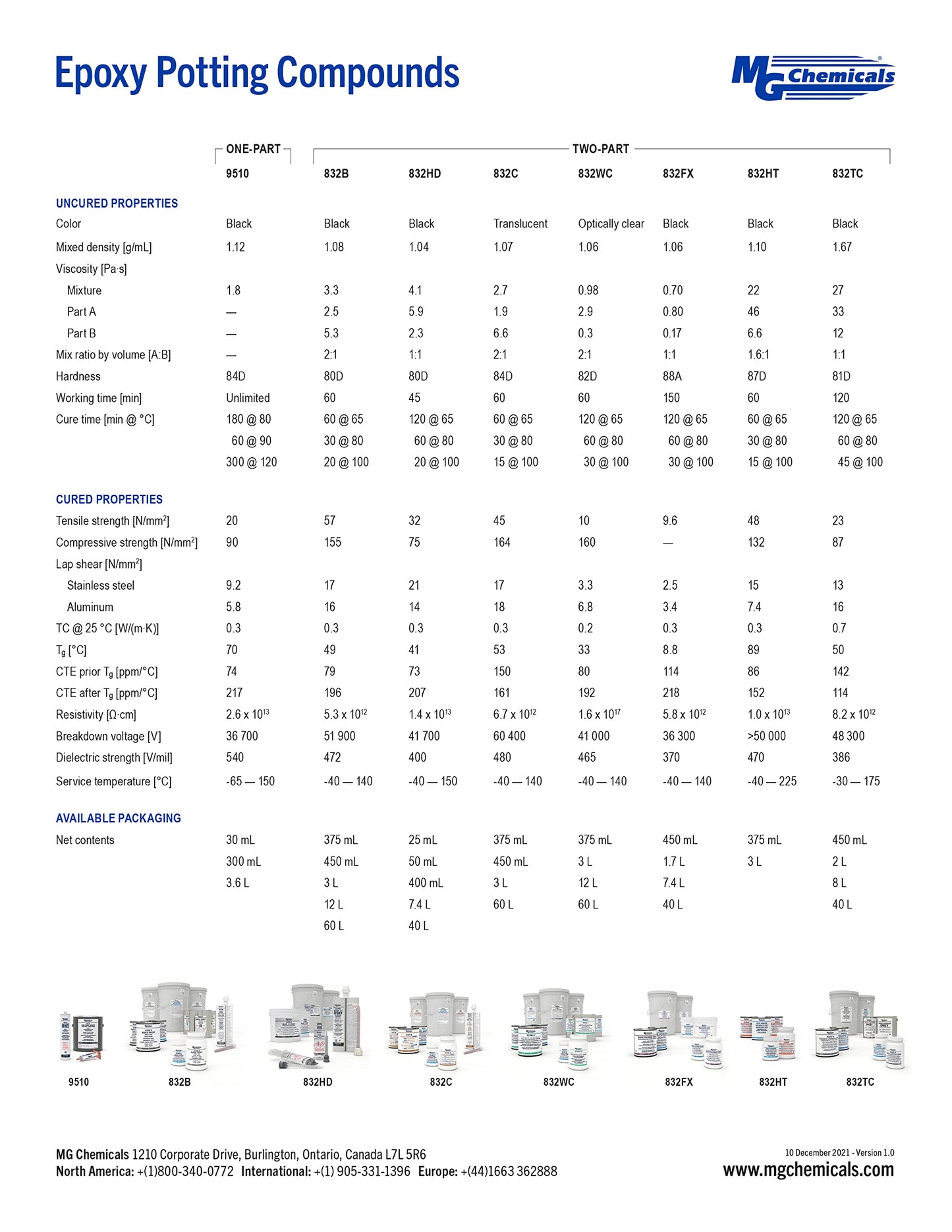 MG Chemicals 832TC-450ML Thermally Conductive Epoxy Encapsulating and Potting Compound, 15 oz Kit, Black