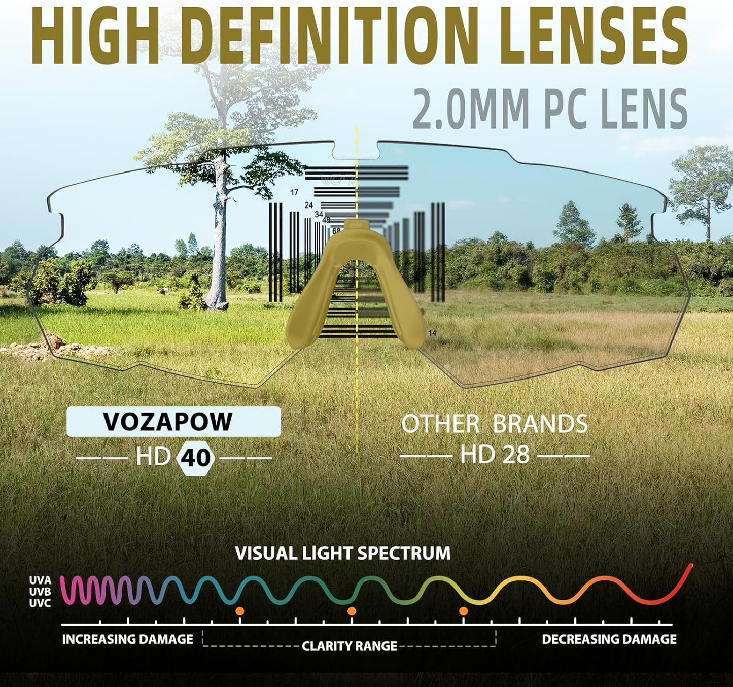 Skiennix Shooting Glasses - Anti-Fog Airsoft Goggles for Clear Vision | Durable & Lightweight