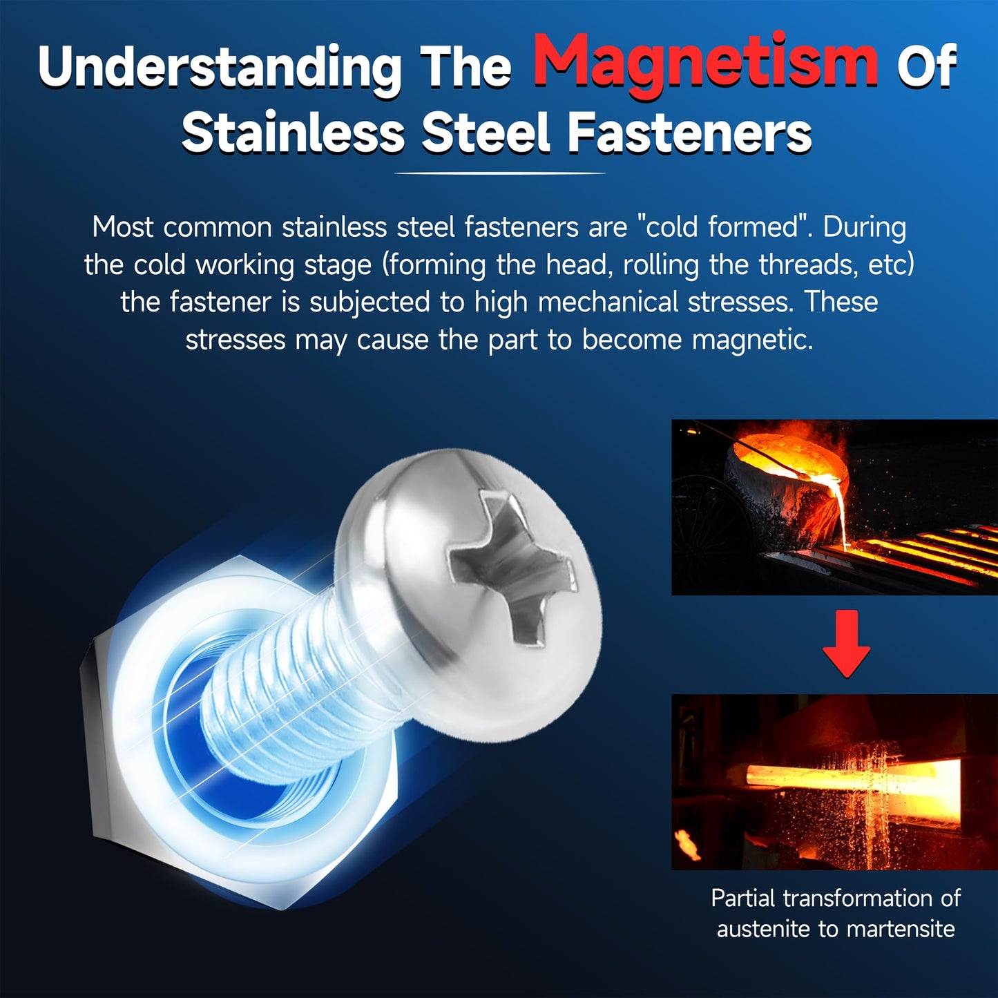 (8-Set) 3/8 x 4 Lag Bolts for Wood, Stainless Steel Heavy Duty Hex Head Lag Screws, ASME B18.2.1 Commercial/Industrial Grade Mounting Screws Bolts Kit by Marysino