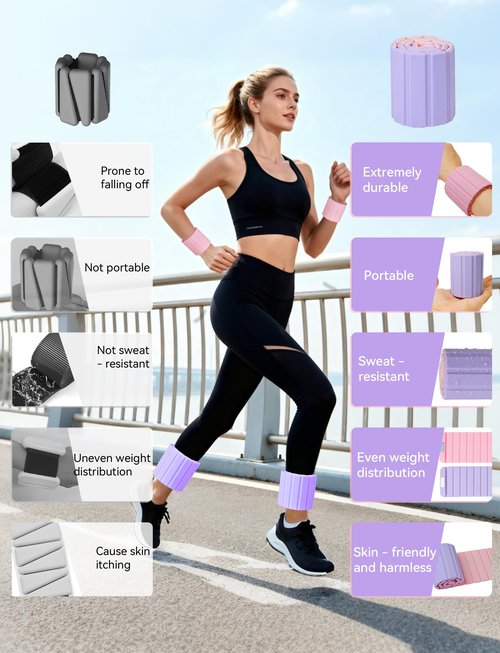 Redlake Weighted Bangles, Wrist Weights & Ankle Weights 2 Packs – Adjustable, Silicone Waterproof, Non-Slip, Easy Wear for Women & Men | 2 lbs (1 lb Each) Weighted Arm Bands for Pilates, Yoga, Running & Walking