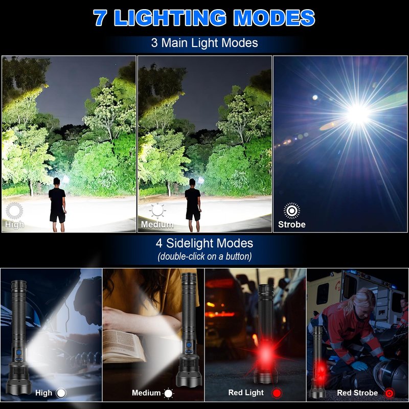 Cinlinso Flashlights High Lumens Rechargeable, 99,000 Lumens Super Bright Led Flashlight, Flash Light with 7 Modes, IPX6 Waterproof, Handheld Powerful Flashlight for Camping, Emergencies (Black)