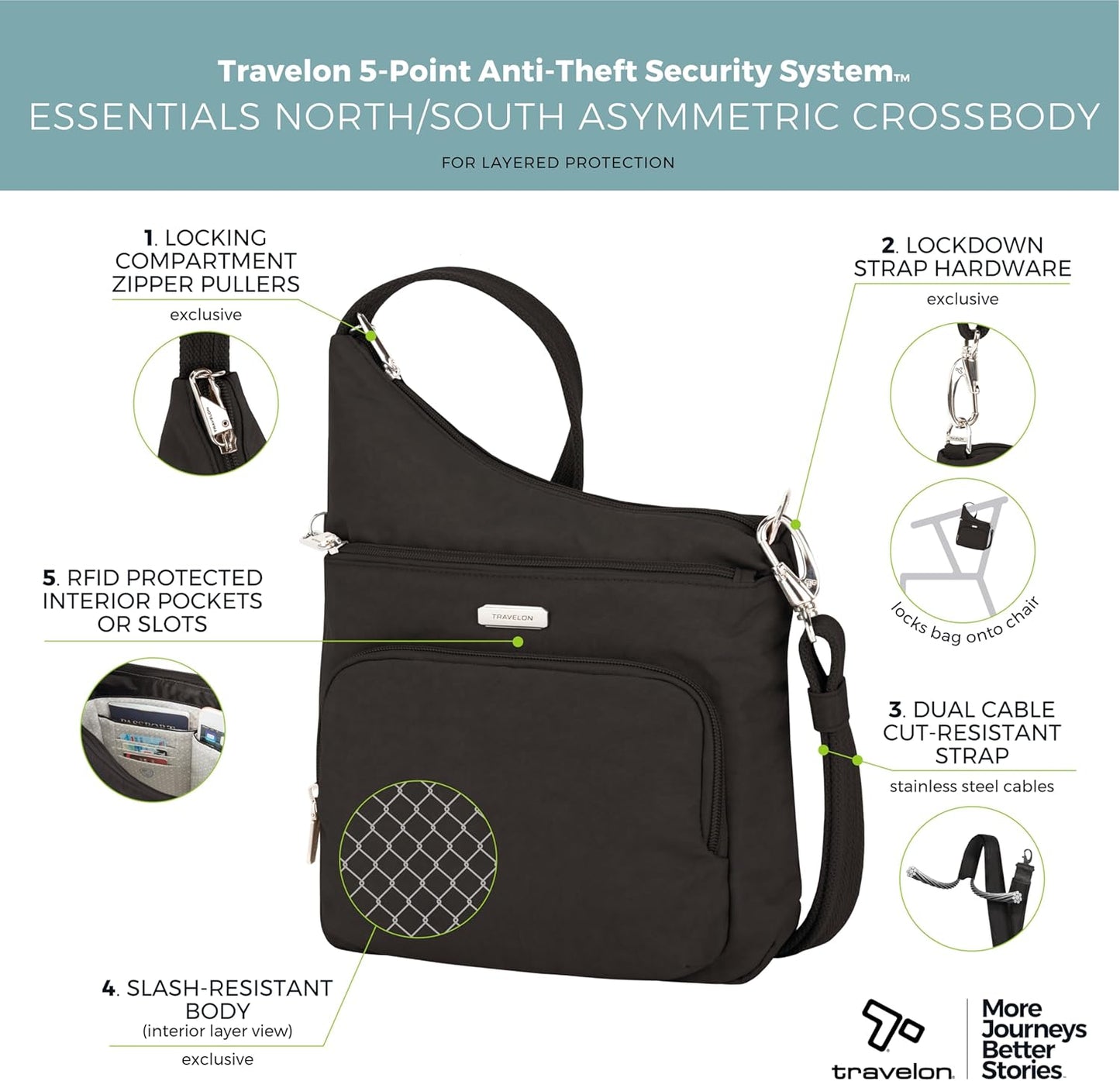 Travelon Anti-Theft North/South Crossbody Bag - Secure Essentials for On-the-Go Style