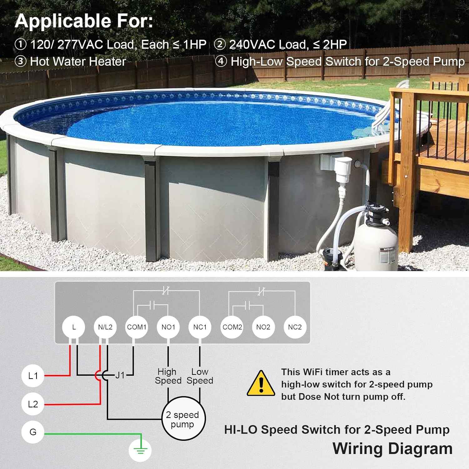 WiFi Smart Pool Timer - Heavy Duty 40 AMP Control for Pumps, Heater & Spa