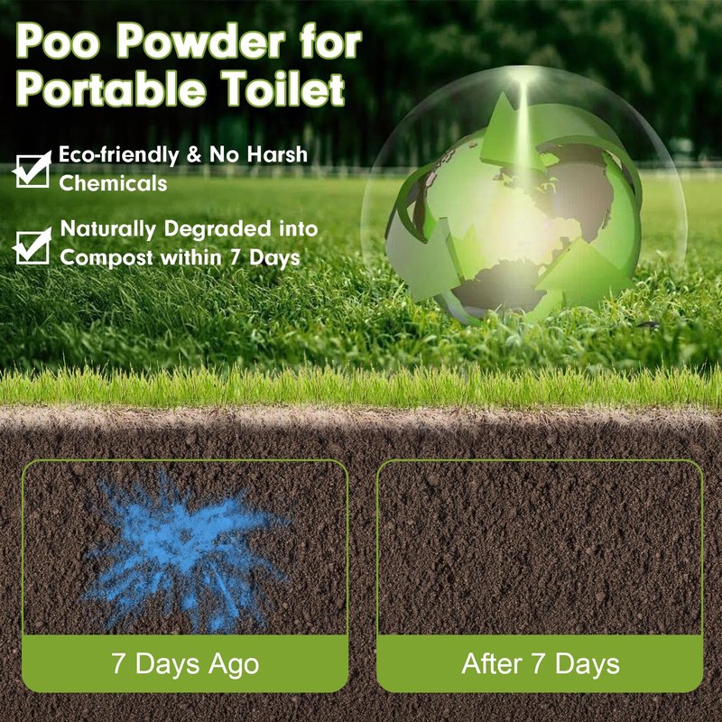 Sckee 30 Packets Poo Gel for Portable Toilet, Portable Toilet Powder Poo Urine Powder for Hiking, Car, Travel, Truck, RV, Boating, Road Trips, Outdoor Indoor Use