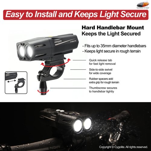 Cygolite 35mm Handlebar Mount For All Ranger, Metro, and Streak Series Bicycle Lights – Designed For 25.4 to 35mm Diameter Bicycle Handlebars – Genuine Cygolite Mount