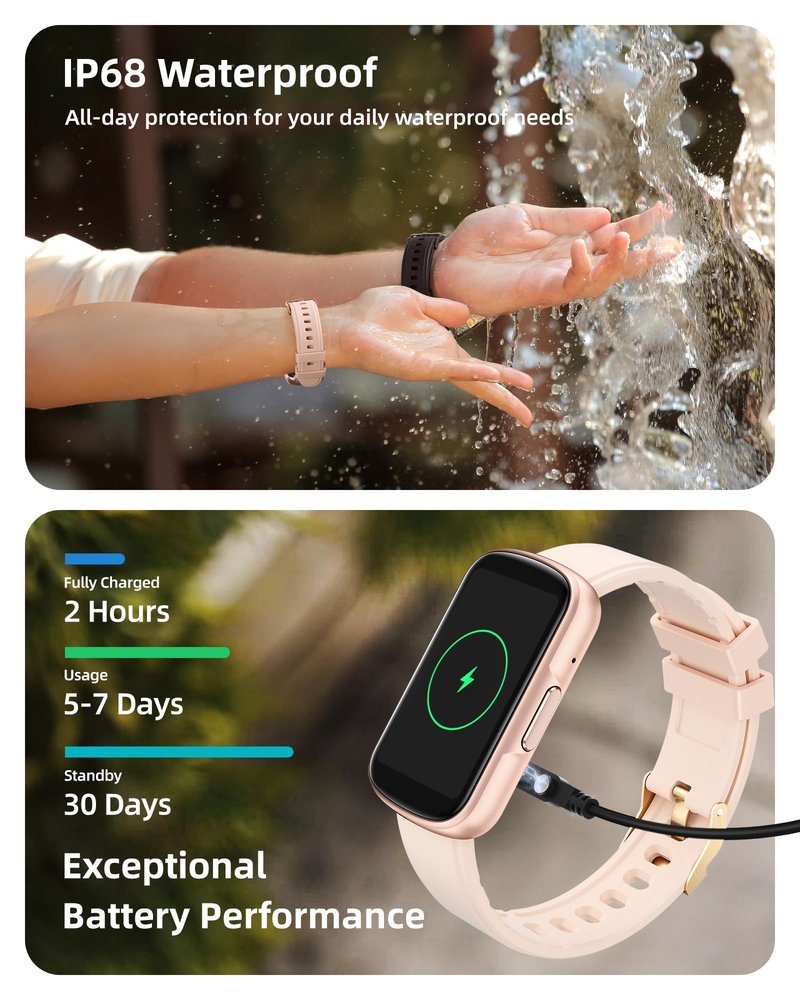Parsonver Fitness Tracker with Step Counter/Calories/Stopwatch, Health Activity Tracker with Heart Rate Sleep Monitor, IP68 Waterproof Smart Watch 110+ Sport Modes Pedometer Watch for Women, Rose Gold