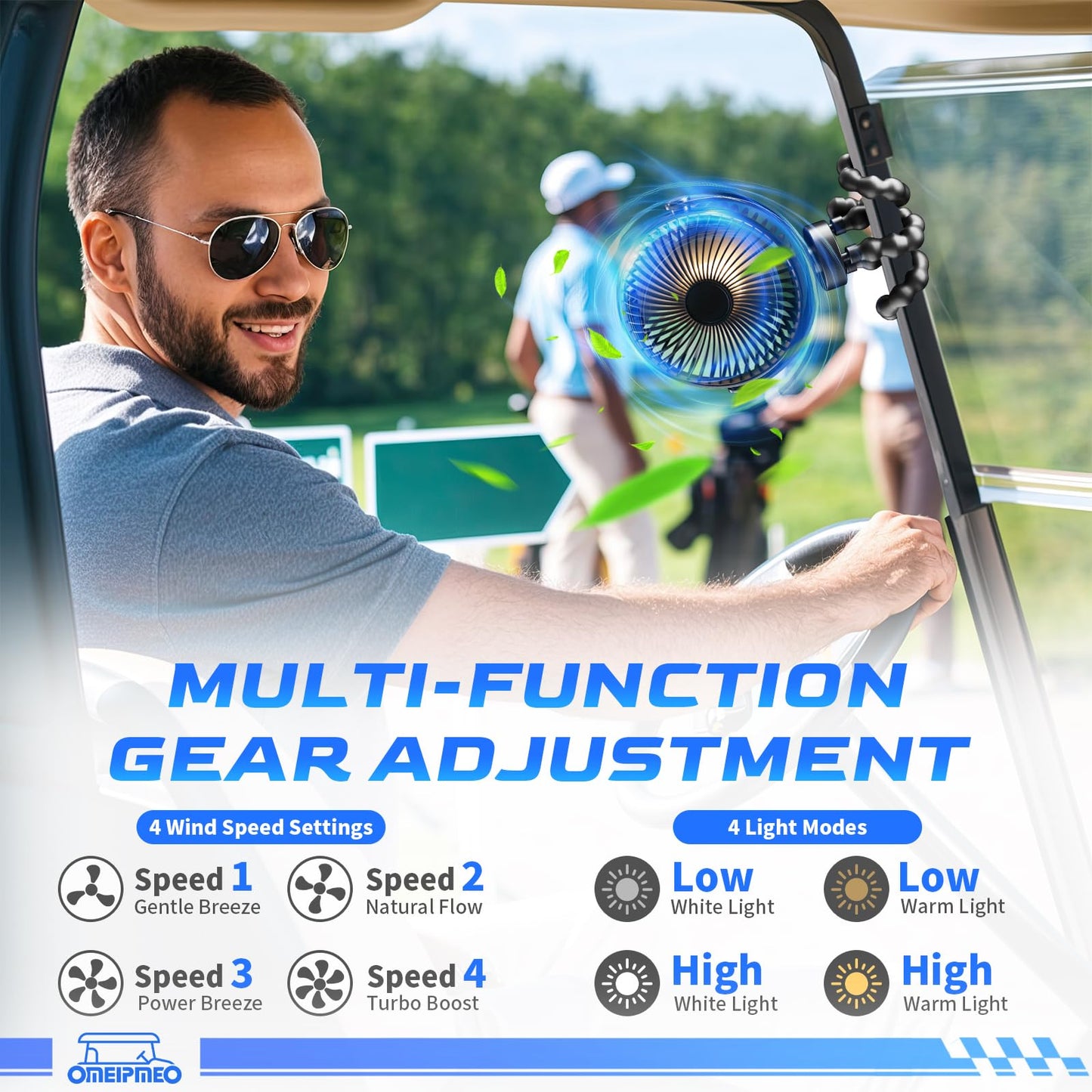 OMEIPMEO Rechargeable Golf Cart Fan, 12000mAh Stroller Fan, Adjustable 4 Speeds, LED Light, Power Bank, 360 Rotation, Portable Clip on Fan with Flexible Tripod for Club Car EZGO YAMAHA