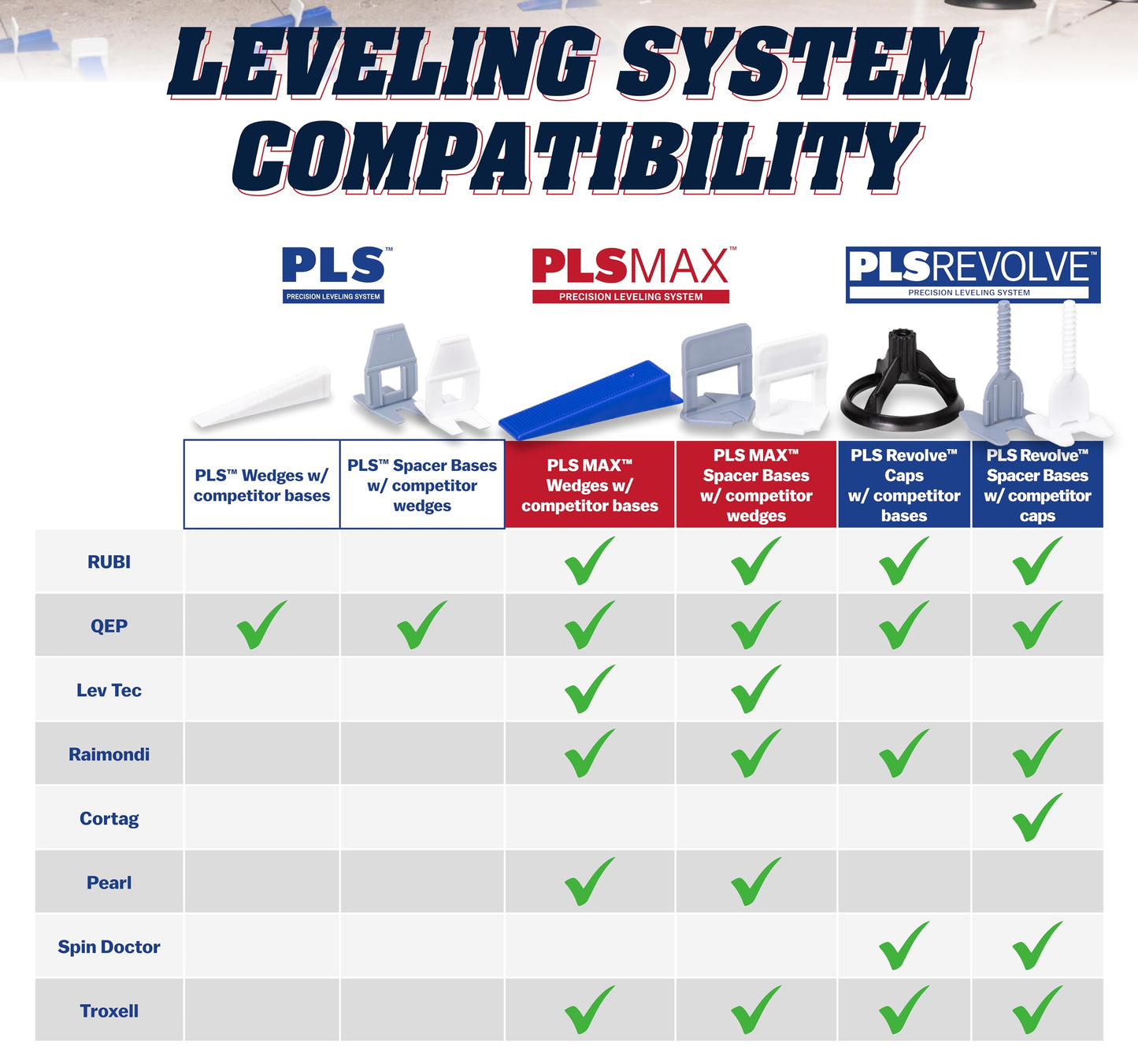 BARWALT PLS REVOLVE 1/8 Inch Tile Leveling System, Spacer Bases, 3SPIN100