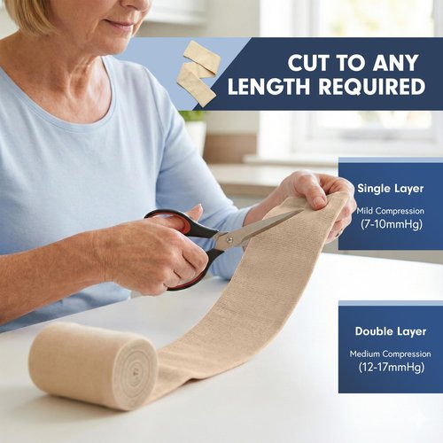 KinGrip Tubular Elastic Support Bandages by Kinship Comfort Brands Tubular Bandage Protects Fragile Skin Latex-Free Wound Care for Edema and Lymphedema Support | Made in USA | Size F 4”x11 Yards