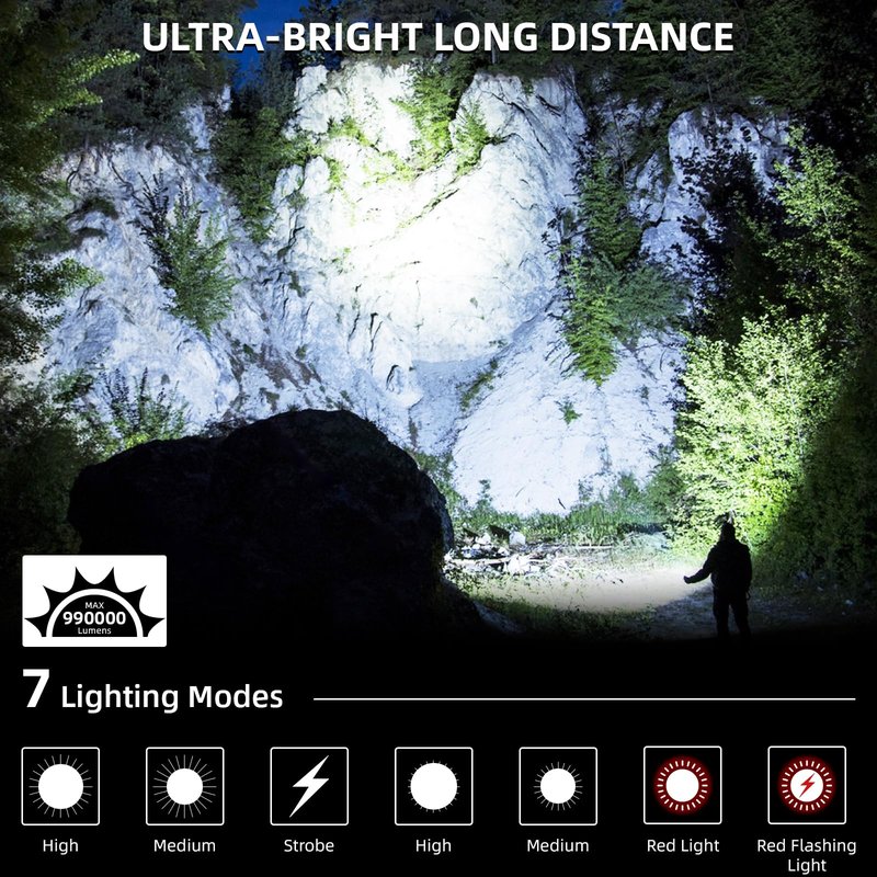 KINGCAESAR Flashlights High Lumens Rechargeable - 90,000 Lumens, Super Bright Flash Light with 5 Modes, IPX7 Waterproof Powerful LED Flashlight for Home, Outdoor Activities