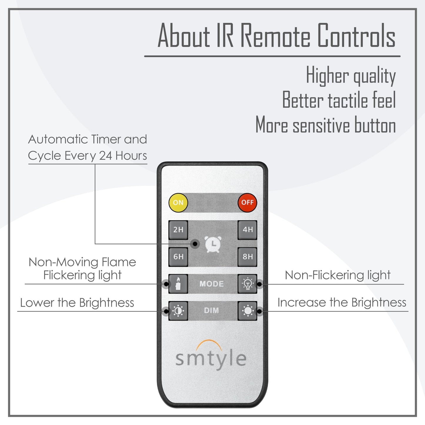 smtyle Halloween Black Flickering Flameless Candles Home Decor Battery Operated with None-Moving Wick LED Pillar Candle 3 x 3 inch Gothic Home Decorations