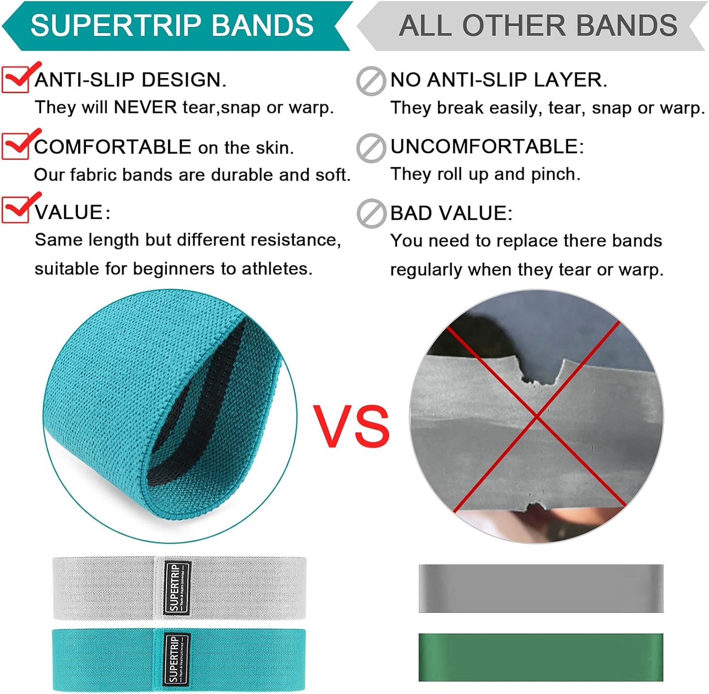 Supertrip Fabric Resistance Bands - Non-Slip Booty Bands Set for Legs & Butt | Elastic Workout Fitness Bands