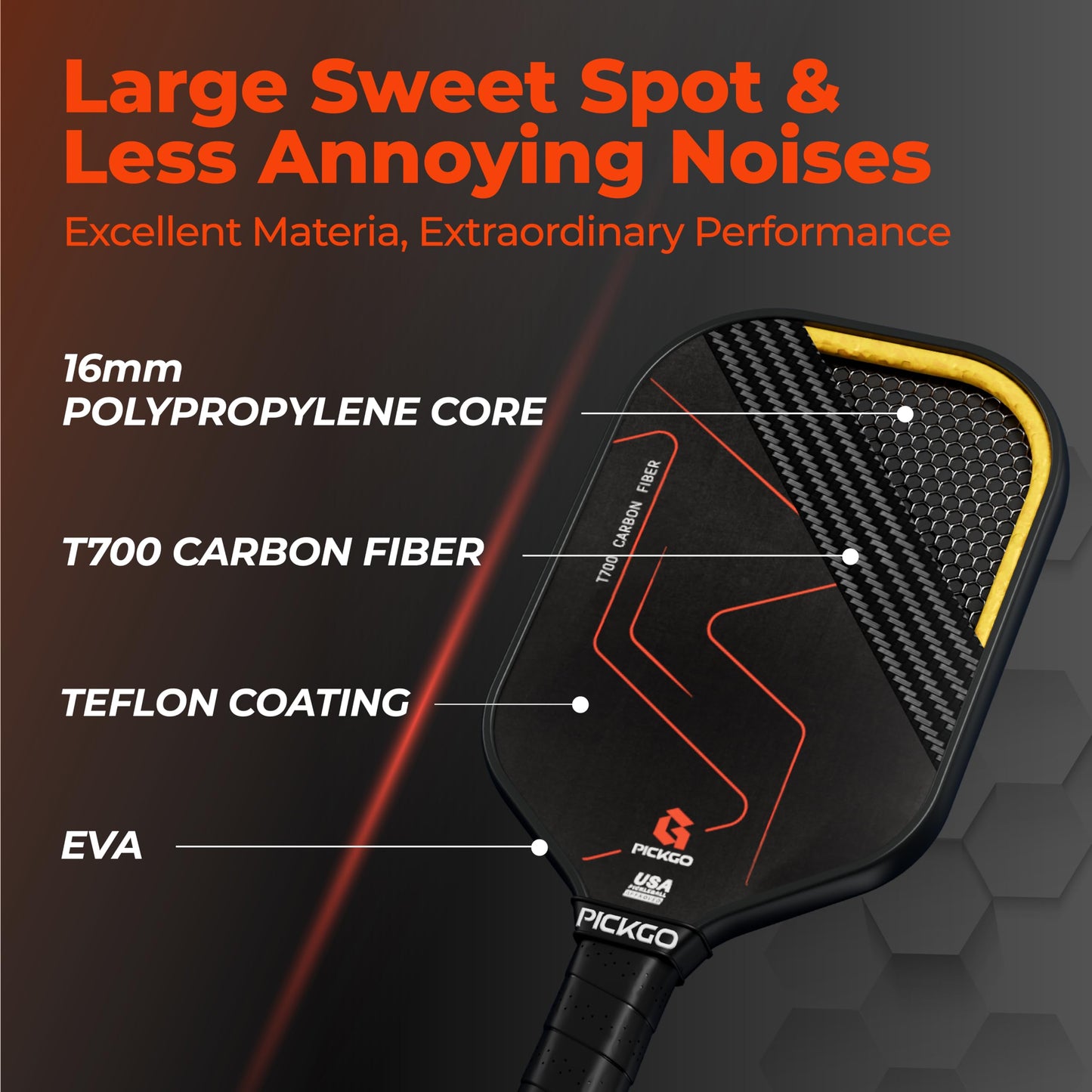 PICKGO T300 Carbon Fiber Pickleball Paddles Set of 2, USAPA Approved for Power & Control, Pickleball Gifts for Men&Women
