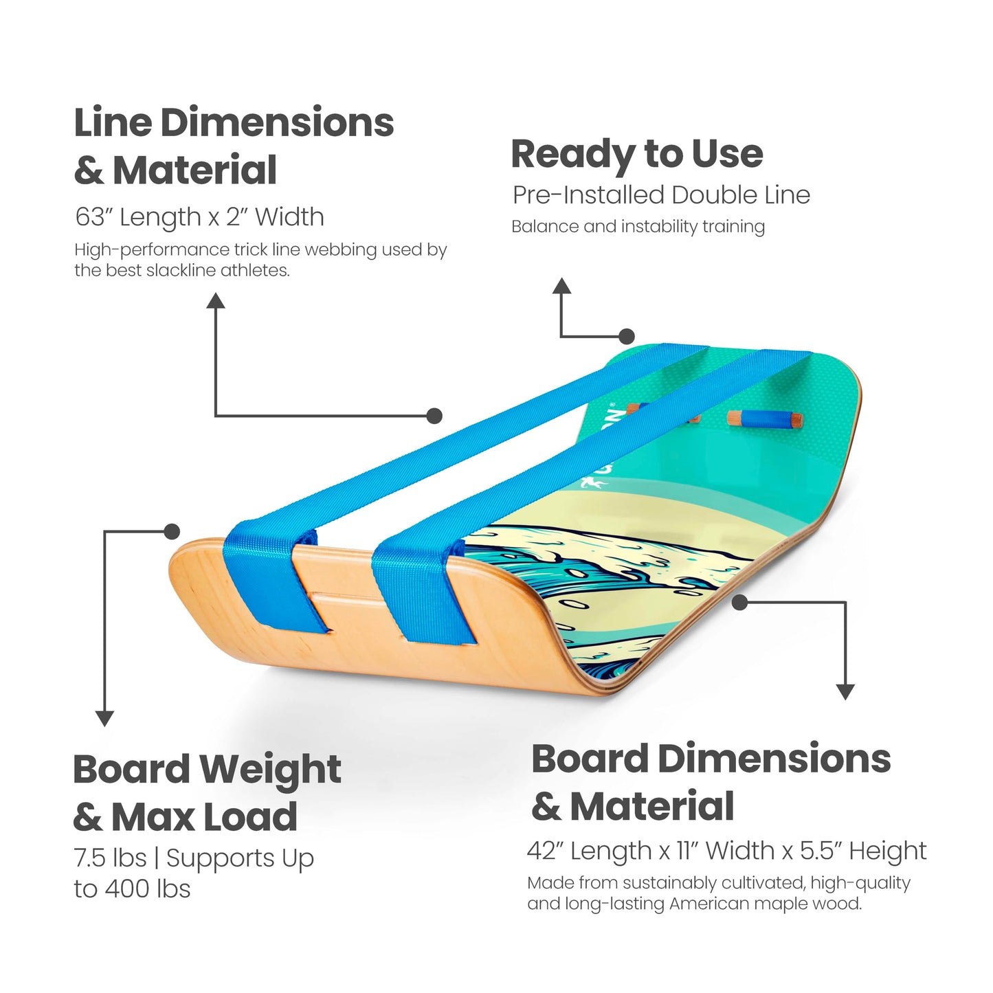 GIBBON SlackBoard, Balance Board Kids & Adults, Slackline Balance Trainer