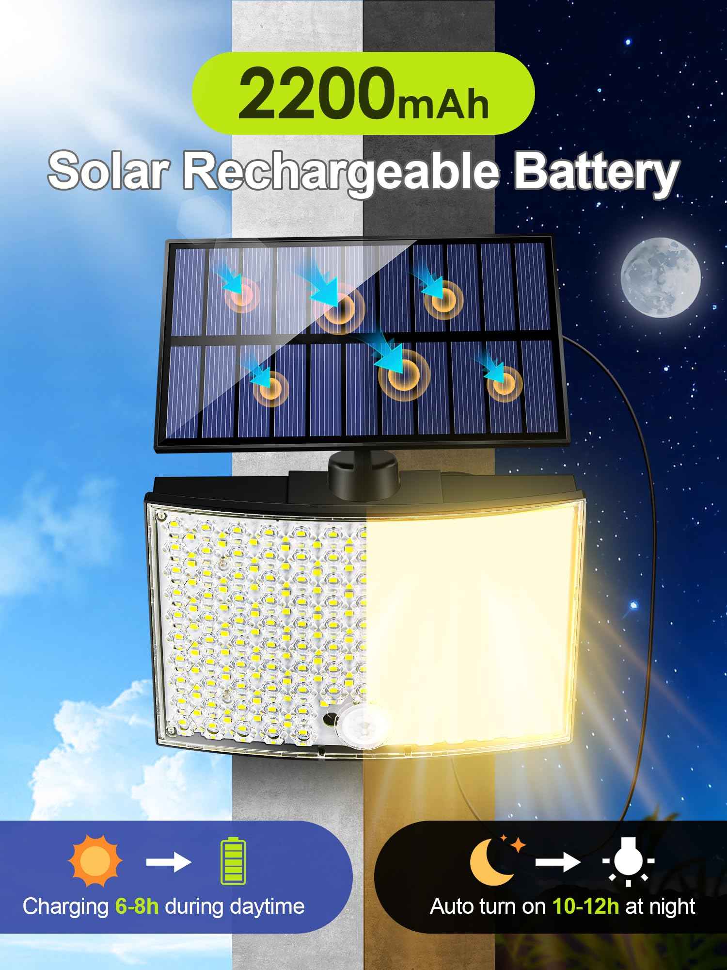 Solar Flood Lights Outdoor, [3000K Warm Color/268LED/7M/5 MODES/1PCS] Solar Motion Lights Outdoor Waterproof, Remote+IP65 Focos Solares para Exteriores Luces Solares para Patio