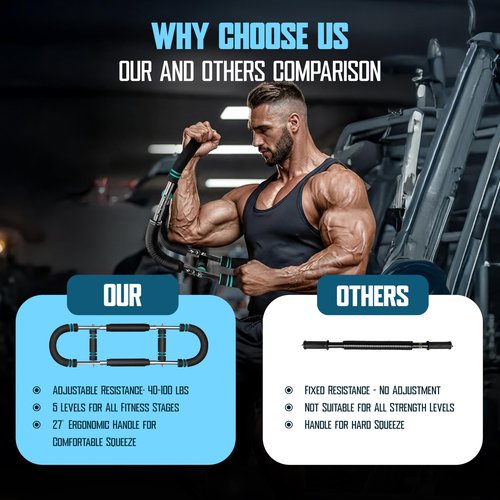 Bodovate Adjustable Chest Trainer for Men - Heavy Duty Spring Arm Twister & Upper Body Exerciser - Portable Home Gym Workout Equipment for Forearm, Bicep & Shoulder Strength (40/100)