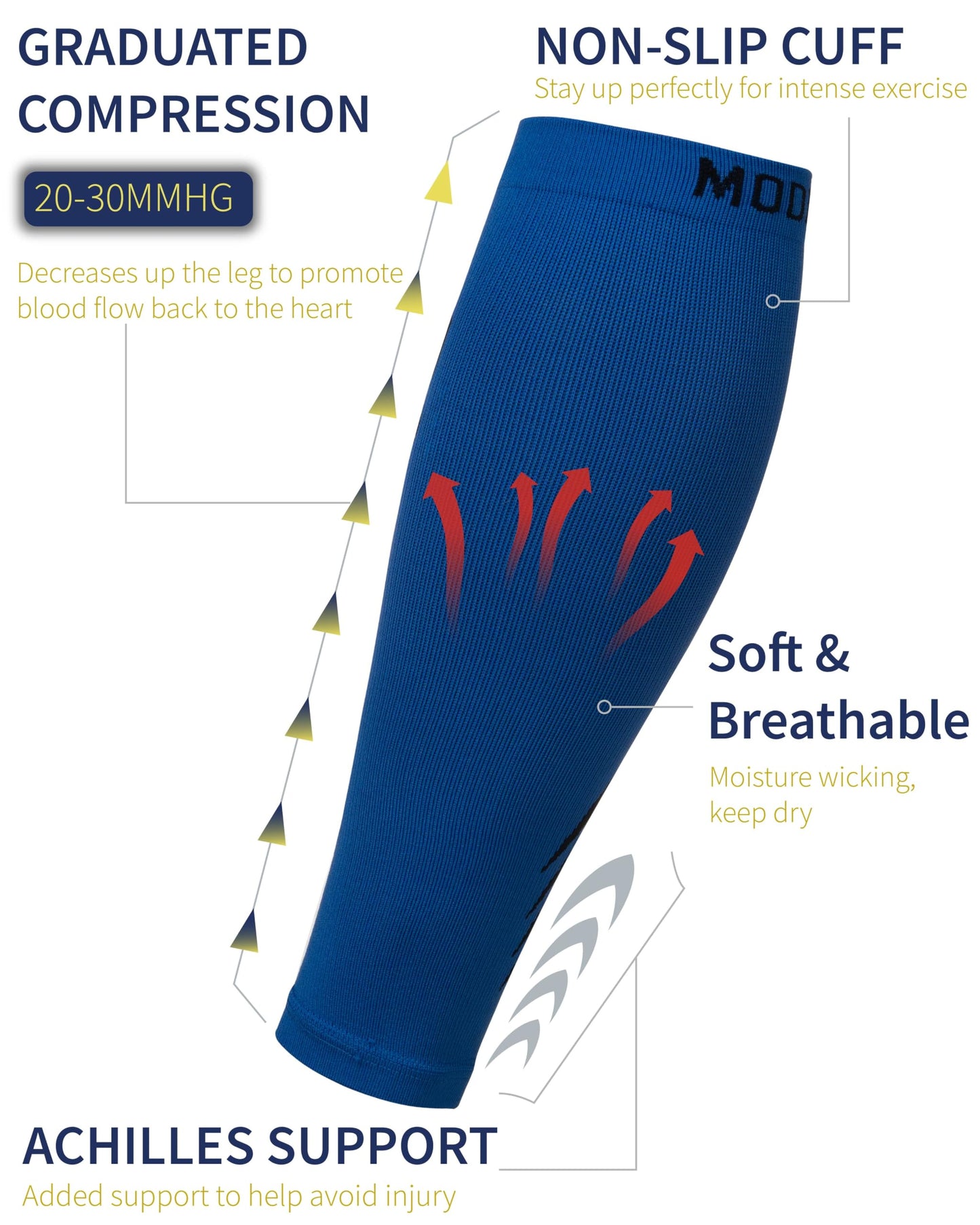 Modetro Sports Calf Compression Sleeves - Leg Sleeves for Men and Women - Shin Splint Relief Support Brace Running Flights