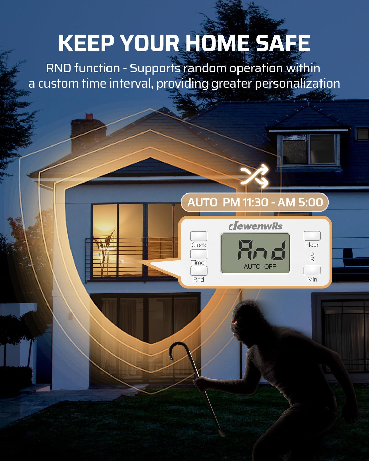 DEWENWILS 24 Hour Programmable Digital Timer Outlet, 2 Pack Timers for Electrical Outlets, Indoor Light Timers for Lamp Fan Aquarium, 2 Grounded Outlet, 125V/15A Resistive/1000W Tungsten, 3 Prong