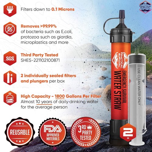 High-Capacity Emergency Water Straws - Lightweight & Reusable | 1800-Gallon Filters for Camping & Survival