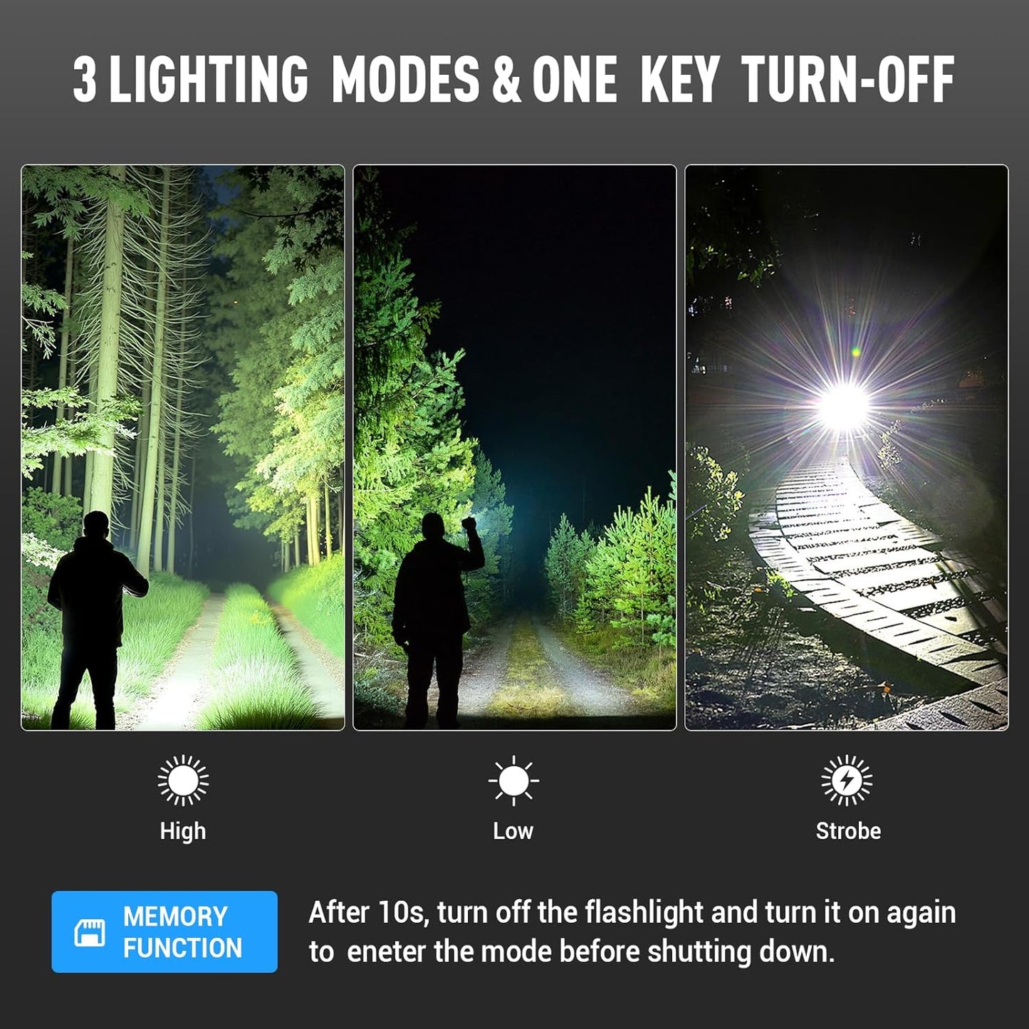 RECHOO Rechargeable Flashlight - Super Bright 7 LED, 3 Lighting Modes, Waterproof | Ideal for Home & Camping