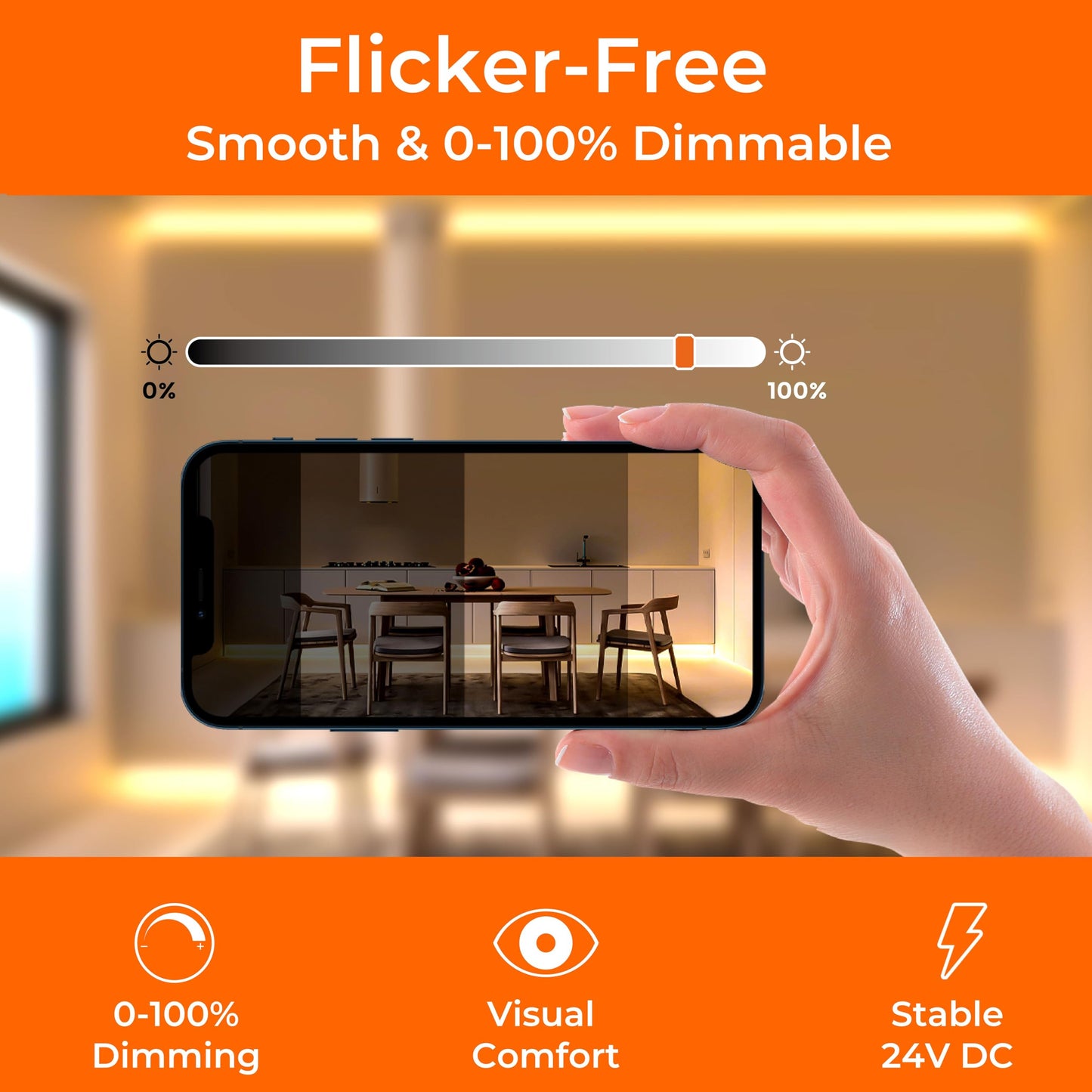 FluFlux COB LED Strip Lights 4000K, 330+LM/FT, 24V DC LED Tape Light with Strong VHB Backing, CRI 95, UL Listed, Cuttable, Dimmable, Flexible, 5W/FT for Accent, Task Lighting (NO Power Supply)