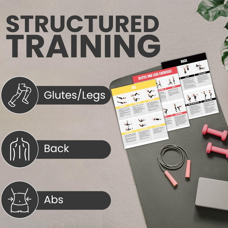Auroscent Full Body Workout Poster for Home Gym – Exercise Chart for Glutes, Legs, Back & Abs – Strength Training Guide with Squats, Lunges, Deadlifts, Core Exercises – Bodyweight & Dumbbell Training Guide