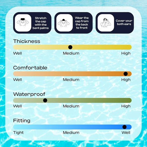 COOLMATE Swim Cap for Women, Men & Kids - Lightweight Silicone, Water-Resistant, Non-Slip Fit | Ideal for Pool & Lap Swimming