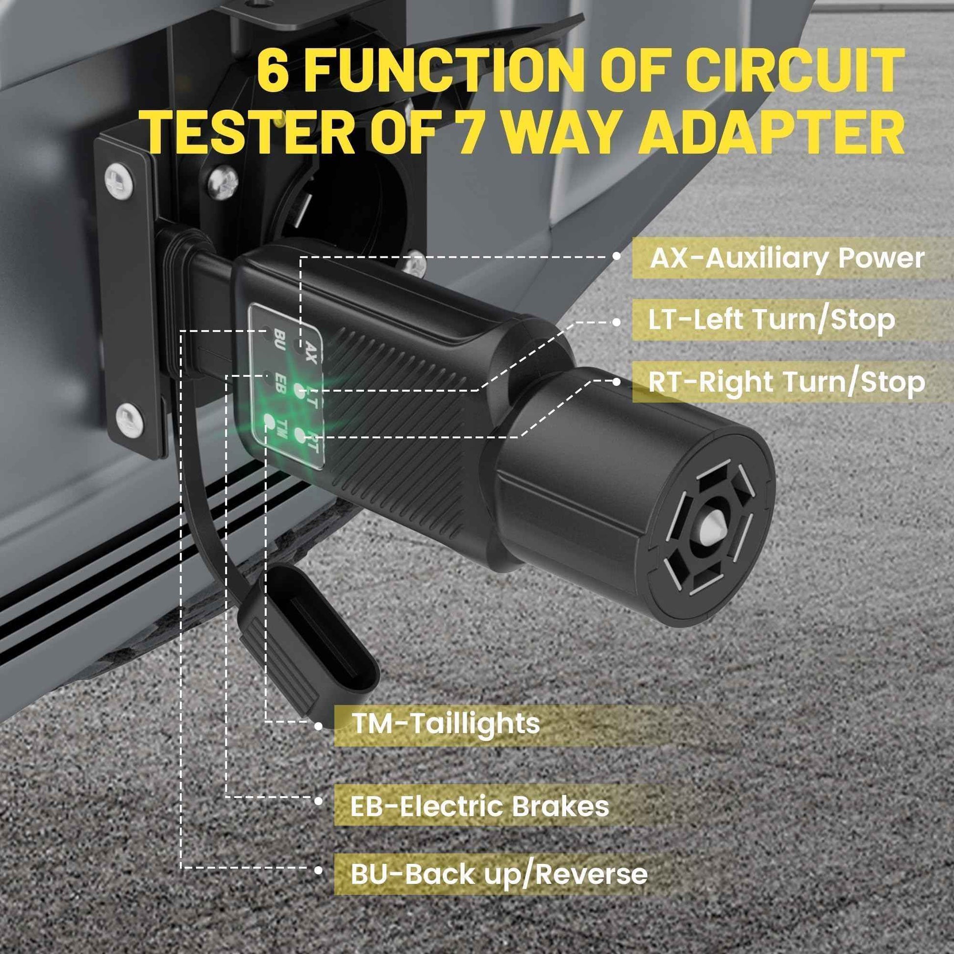 Oyviny 7 Pin Trailer Plug Tester & 4 Pin Trailer Tester with Double-Sided LED Indicators, Trailer Light Tester for Boat Trailer RV Truck Camper, Not Suitable for Vehicle with Lamp Out Sensor