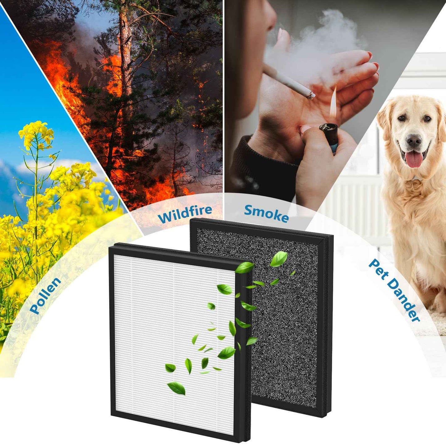 GoKBNY 2-Pack T356 Replacement Filter Compatible with Trucozie T356 Purifier, High Efficiency Filtration Systems