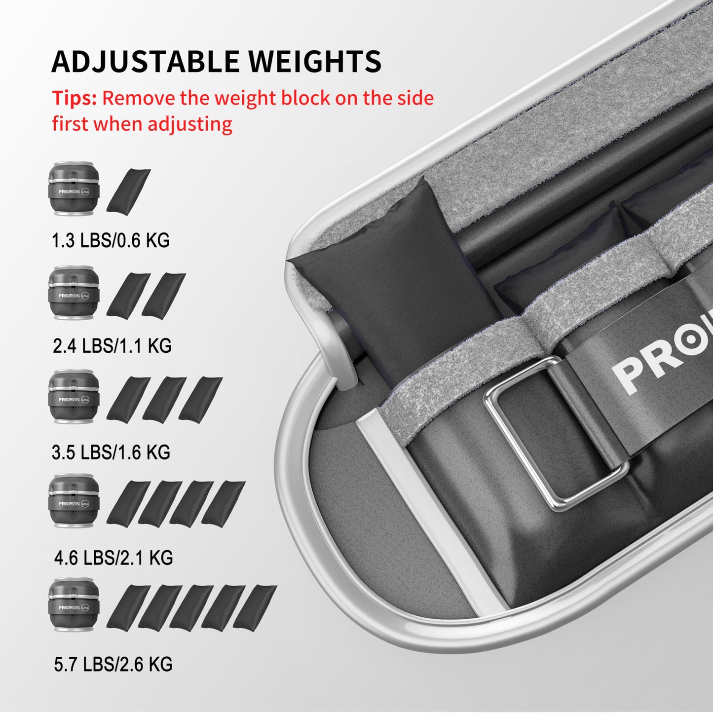 PROIRON Adjustable Ankle Weights, Leg Weights for Men, Ankle Weights 5lb Set of 2, Durable PU Leather, Ankle and Wrist Weights, 1-5 lbs Adjustable Per Ankle