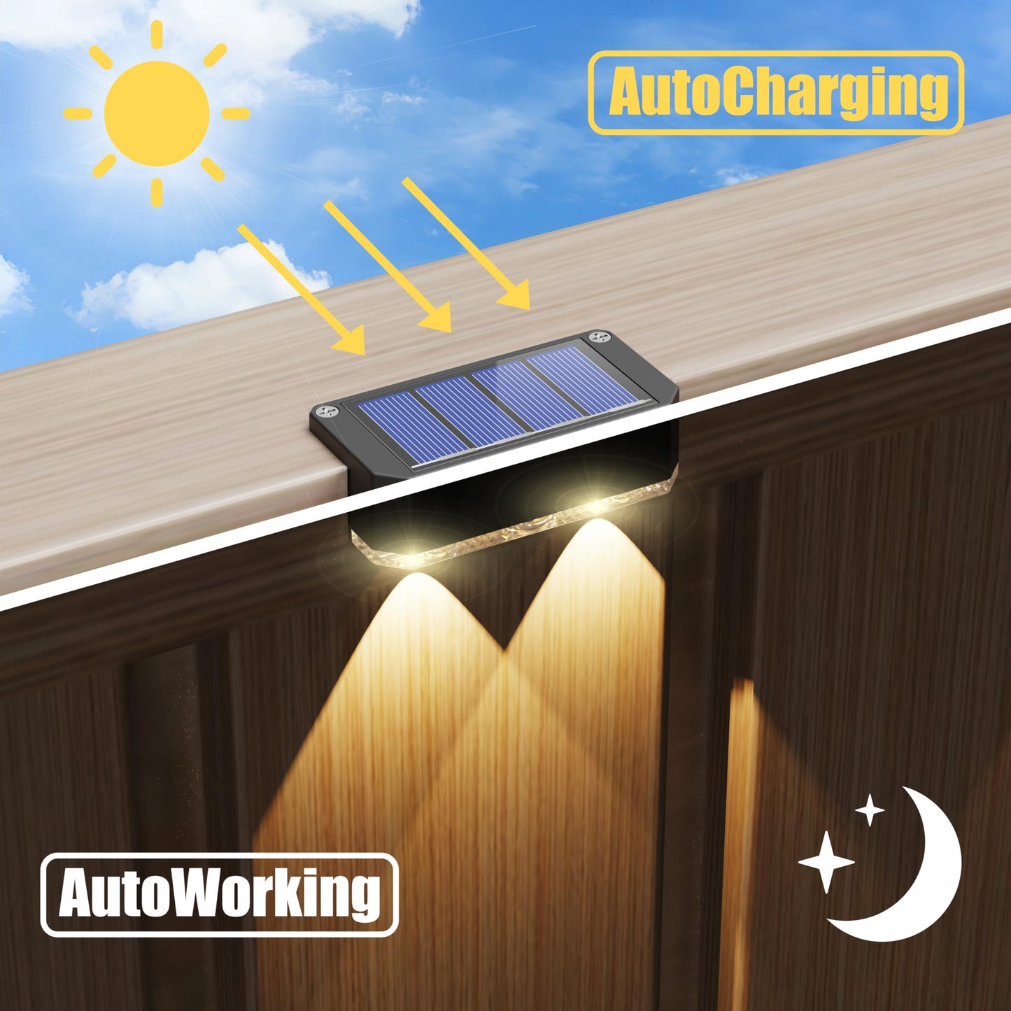 Peasur Solar Fence Lights Outdoor 8 Pack, Deck Light Solar Powered, Waterproof LED Step Lights for Railing Yard Patio Outside(Warm White)