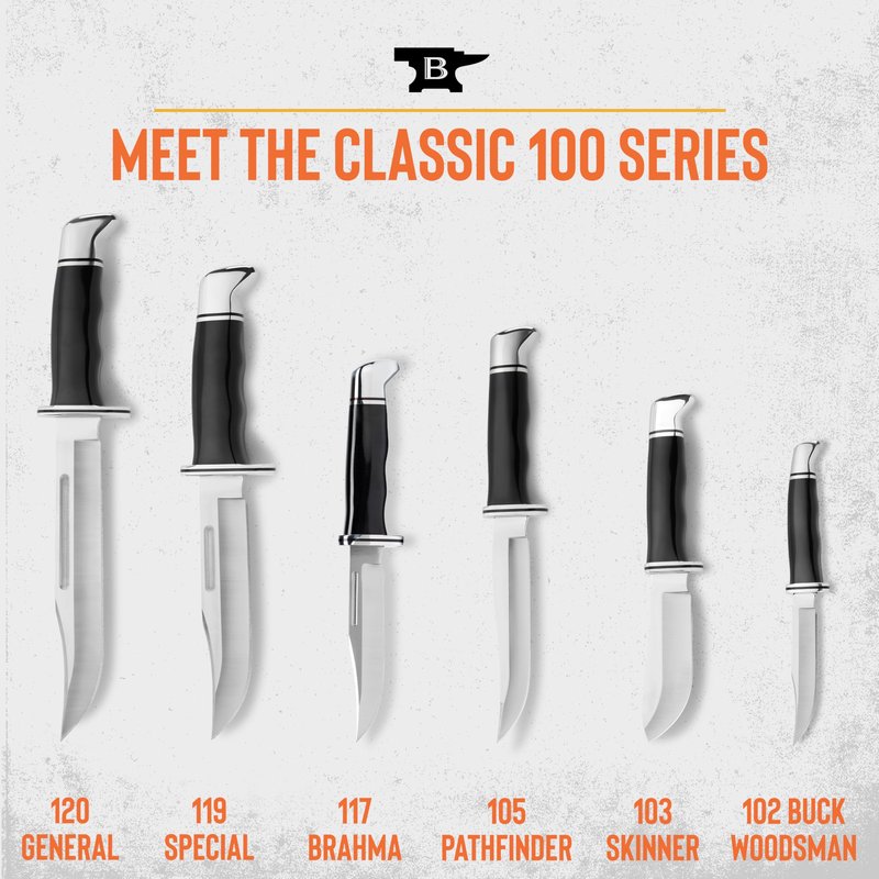 Buck Knives 102 Woodsman Hunting Knife, 4" Fixed Blade, Full Tang Design, Phenolic Handle, 420HC Stainless Steel Clip Point Blade, Sheath Included, Knife Made in the USA, Black, 2.6 oz
