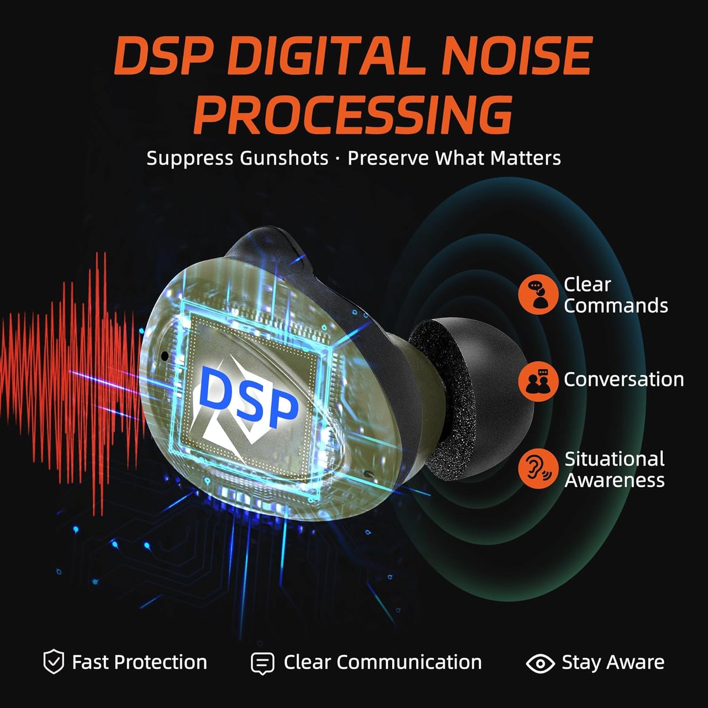 ProHear EP05 Electronic Shooting Earbuds - Bluetooth, SNR 29dB Hearing Protection & DSP Noise Reduction