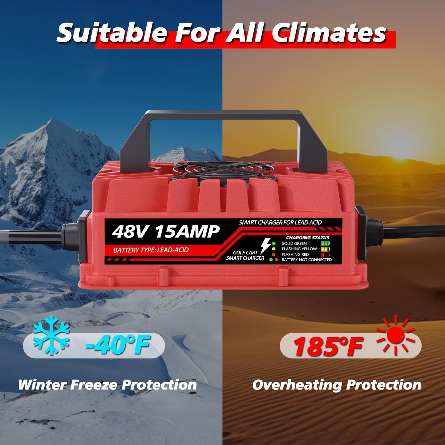 15 Amp 48 Volt Golf Cart Battery Charger for Club Car Precedent & DS - 3-Pin Round Plug, Smart Charger for Lead-Acid Batteries, IP67 Waterproof, Multi-Protection, Unique Design (Red)