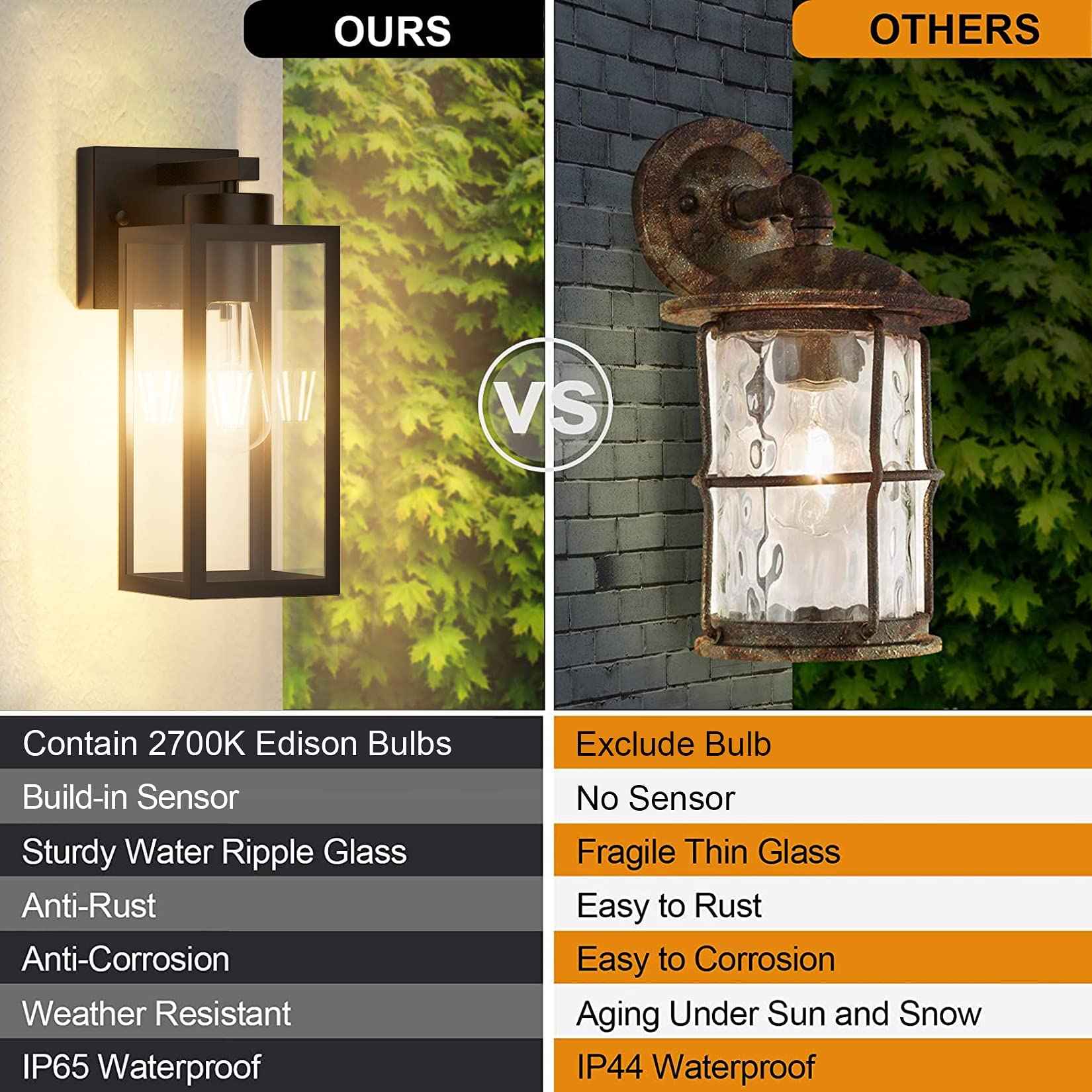 Tipace 2 Pack Outdoor Wall Lantern with Dusk to Dawn Sensor, Matte Black Sensor Exterior Light Fixtures,Exterior Wall Sconce with Clear Glass Shade(2700K E26 Bulbs Include)