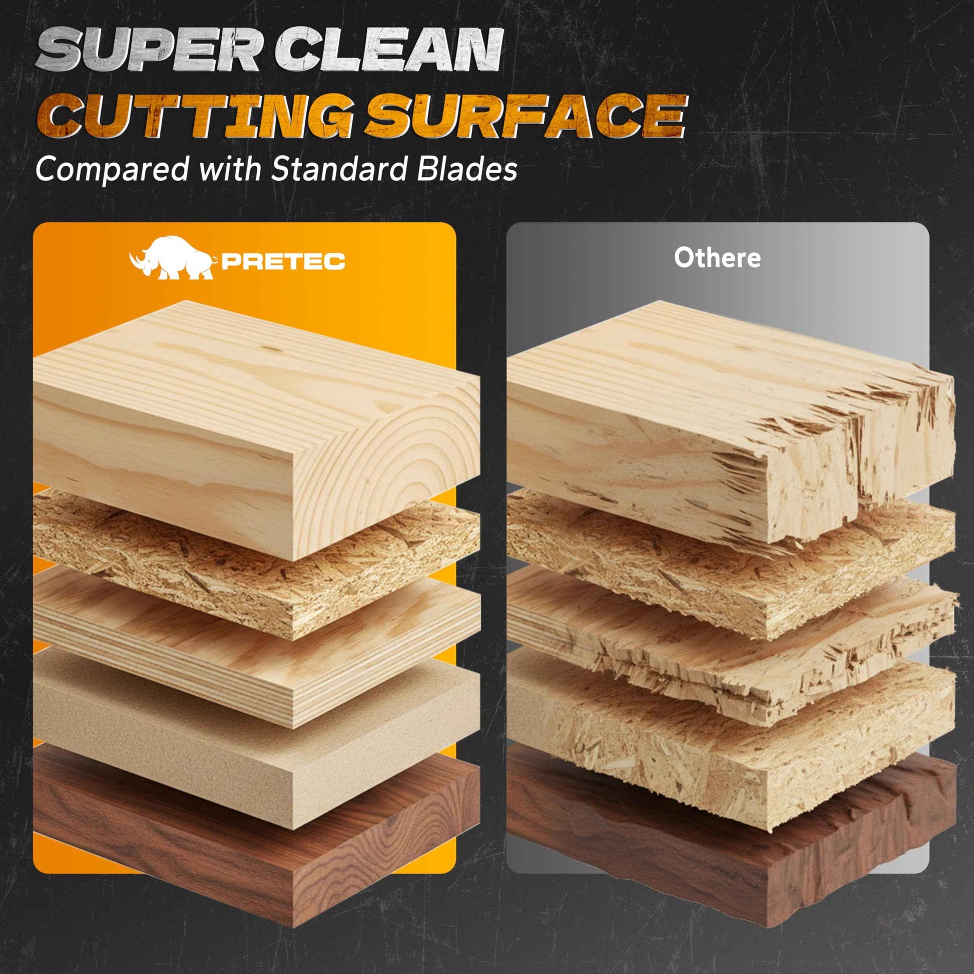 7 1/4“ Circular Saw Blade, 24T&40T&60T ATB Circular Saw Blade Fine Finish, 5/8" Arbor, TCT, Anti-Vibration, Teflon Anti-Stick, Miter Saws Blades for Wood, MDF, OSB, Laminated, Plywood (3Pack)