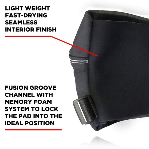 Triple Eight -SLIM KNEE - Small - Black (SKSA100)